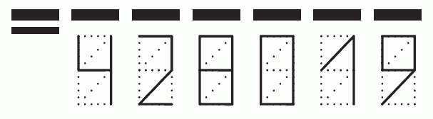 Пример заполнения индекса 428019