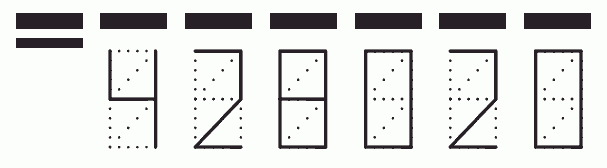 Пример заполнения индекса 428020