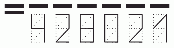 Пример заполнения индекса 428021