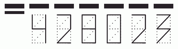 Пример заполнения индекса 428023