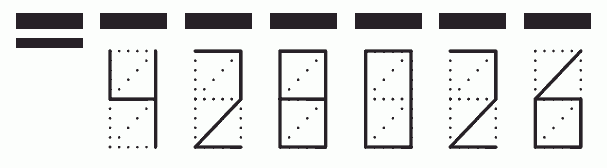 Пример заполнения индекса 428026