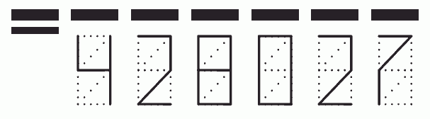 Пример заполнения индекса 428027