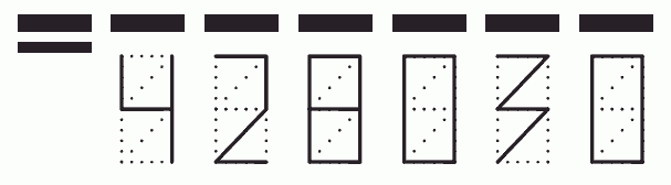 Пример заполнения индекса 428030