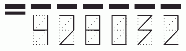 Пример заполнения индекса 428032