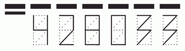 Пример заполнения индекса 428033