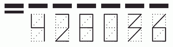 Пример заполнения индекса 428036