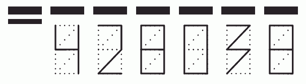 Пример заполнения индекса 428038