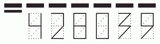 Пример заполнения индекса 428039