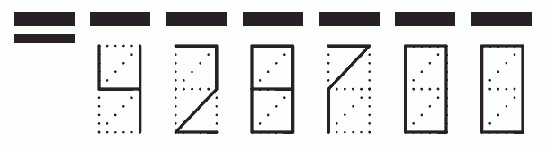 Пример заполнения индекса 428700