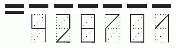 Пример заполнения индекса 428701