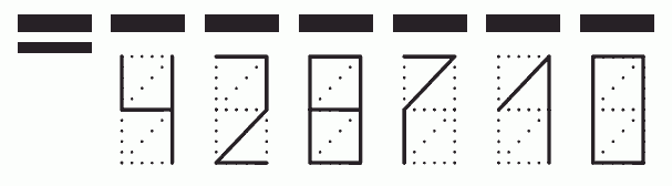 Пример заполнения индекса 428710