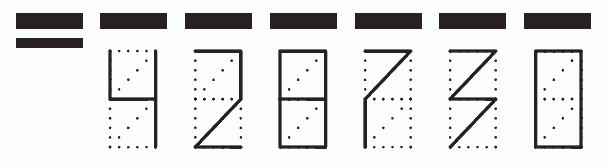 Пример заполнения индекса 428730