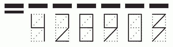 Пример заполнения индекса 428903