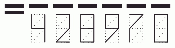 Пример заполнения индекса 428970