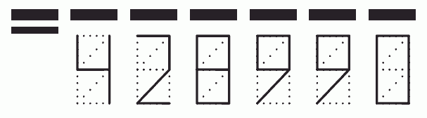 Пример заполнения индекса 428990