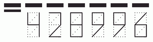 Пример заполнения индекса 428996