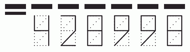 Пример заполнения индекса 428998