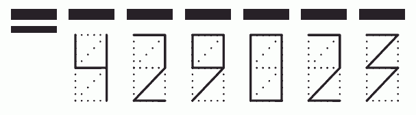 Пример заполнения индекса 429023