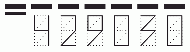 Пример заполнения индекса 429030