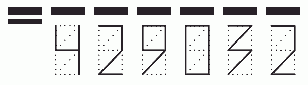 Пример заполнения индекса 429032