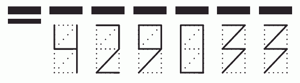 Пример заполнения индекса 429033