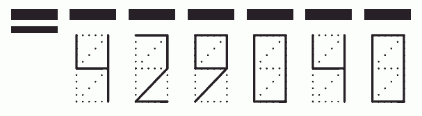 Пример заполнения индекса 429040