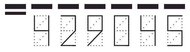 Пример заполнения индекса 429045