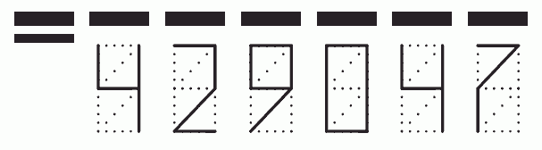 Пример заполнения индекса 429047