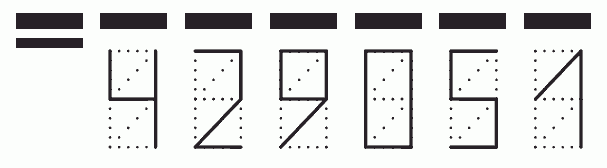 Пример заполнения индекса 429051