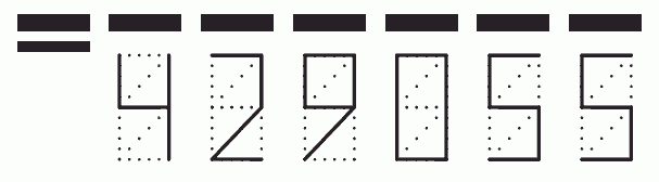 Пример заполнения индекса 429055