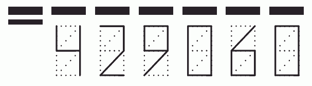 Пример заполнения индекса 429060