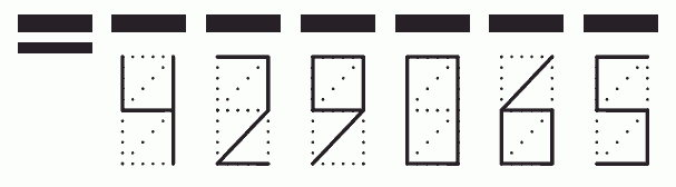 Пример заполнения индекса 429065