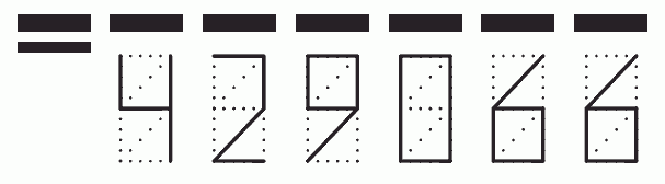 Пример заполнения индекса 429066