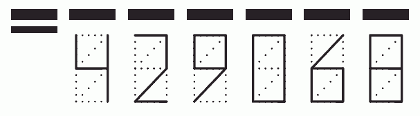 Пример заполнения индекса 429068