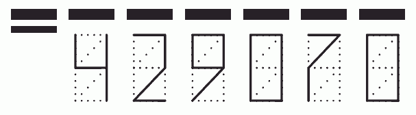 Пример заполнения индекса 429070