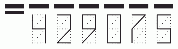 Пример заполнения индекса 429075