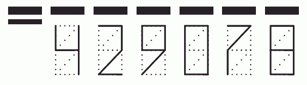 Пример заполнения индекса 429078