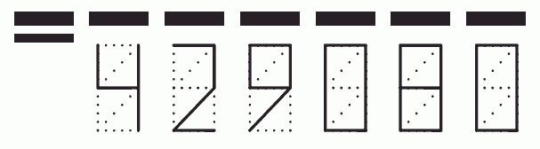 Пример заполнения индекса 429080