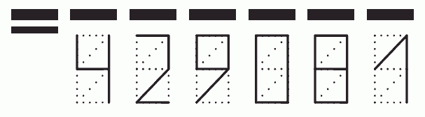 Пример заполнения индекса 429081