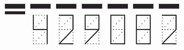 Пример заполнения индекса 429082