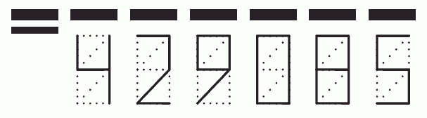 Пример заполнения индекса 429085