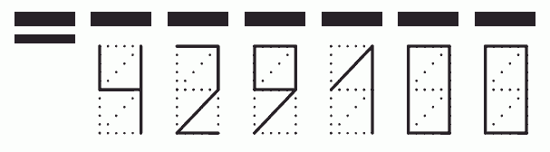 Пример заполнения индекса 429100