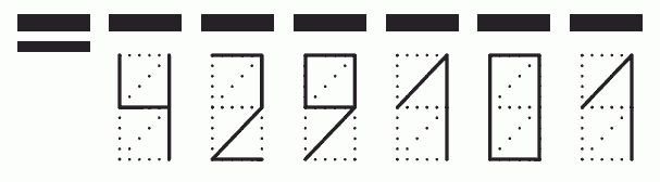 Пример заполнения индекса 429101