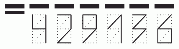 Пример заполнения индекса 429136