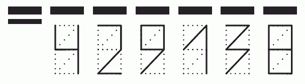 Пример заполнения индекса 429138