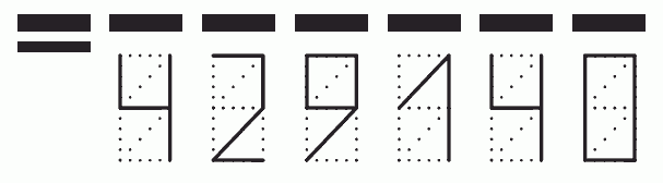 Пример заполнения индекса 429140