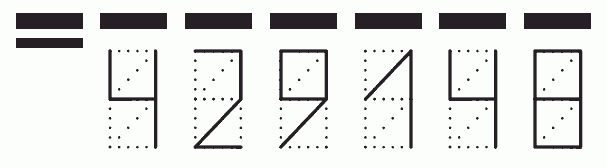 Пример заполнения индекса 429148