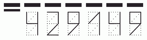 Пример заполнения индекса 429149