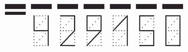 Пример заполнения индекса 429150