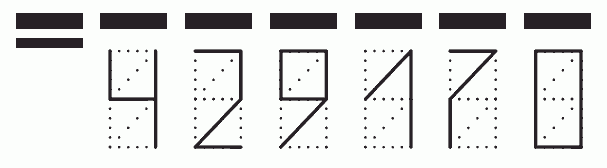 Пример заполнения индекса 429170